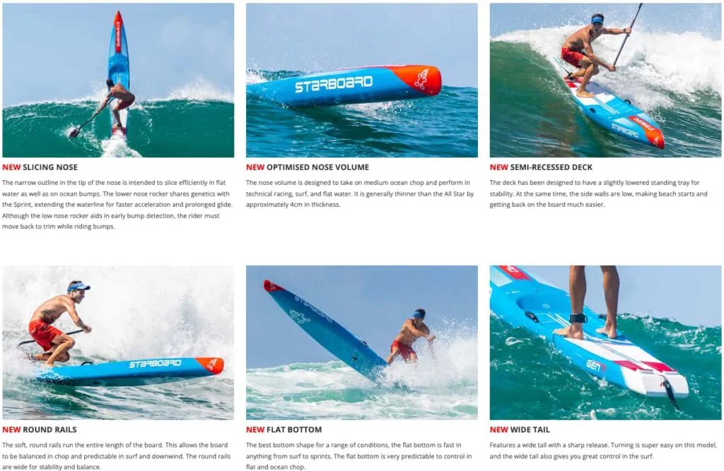מאפיינים גלשן סאפ רייס קשיח Starboard Gen R 2024