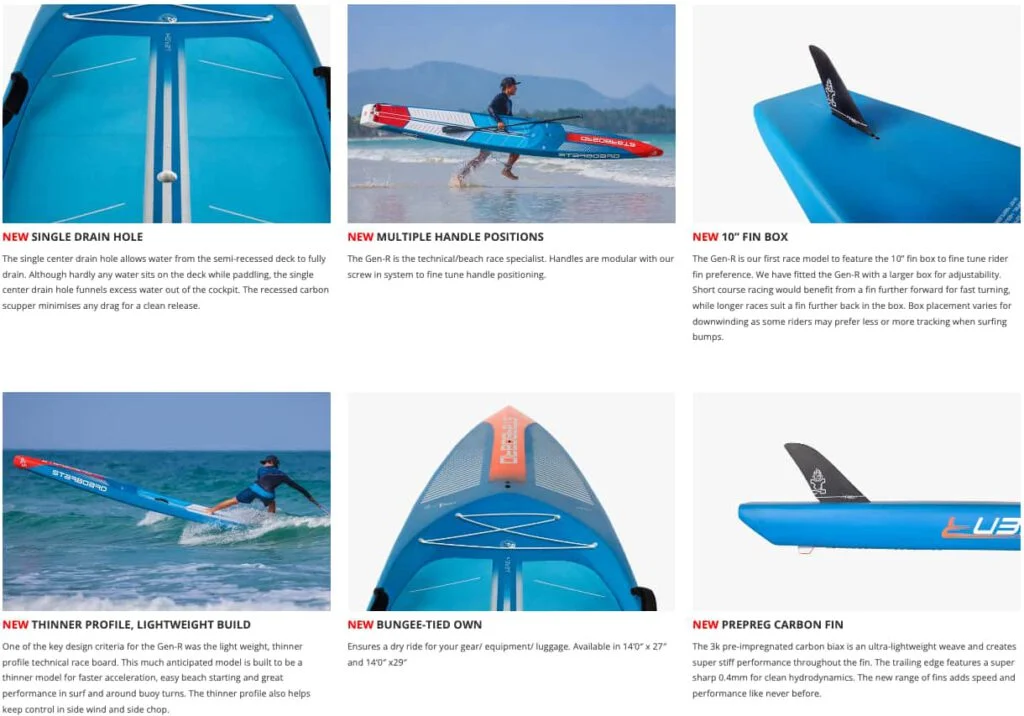 פרטים גלשן סאפ רייס קשיח Starboard Gen R 2024