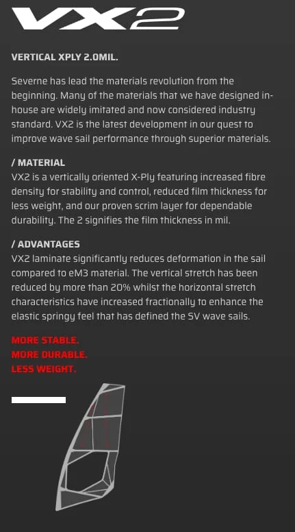 טכנולוגיית VX2