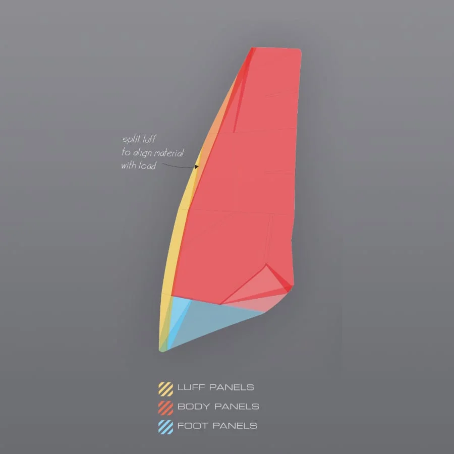 luff panels Severne Foil Freek 2024