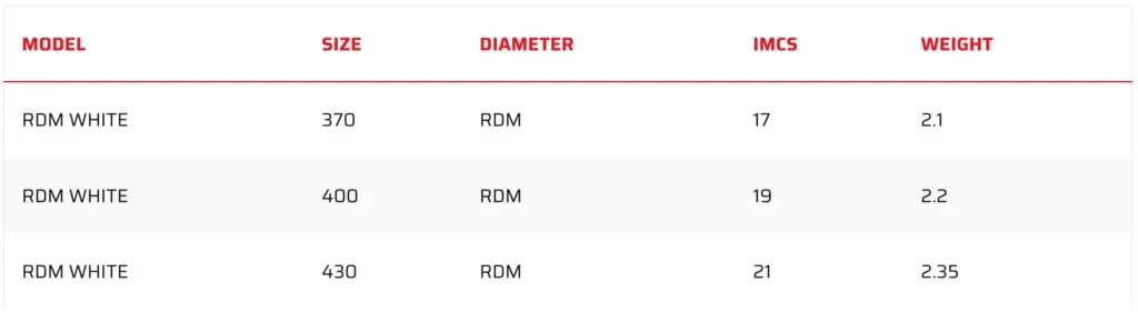 מפרט טכני תורן Severne RDM White