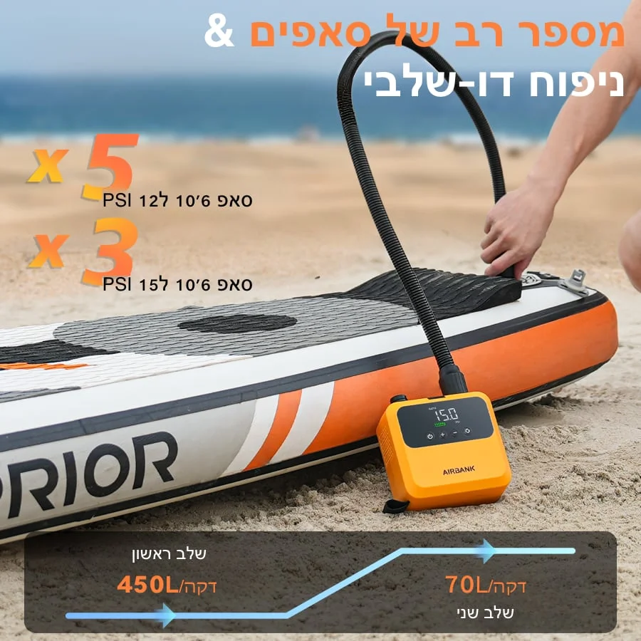 משאבה חשמלית נטענת AirBank Pulse Pro – תמונה 4